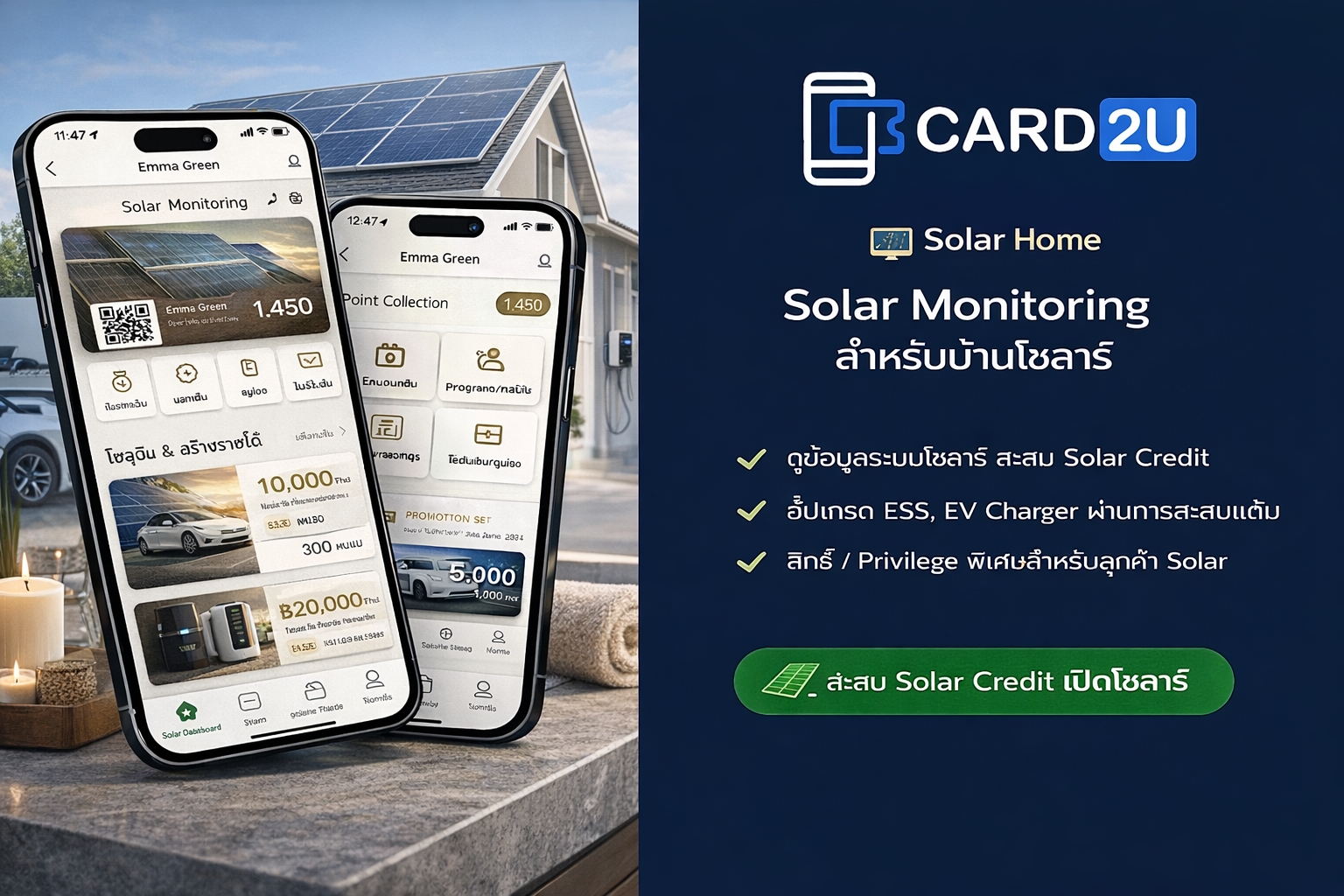 CARD2U Solar Monitoring